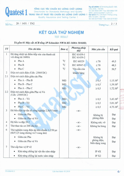  - Tủ Điện Bảo Minh Châu - Công Ty Cổ Phần Công Nghiệp Bảo Minh Châu